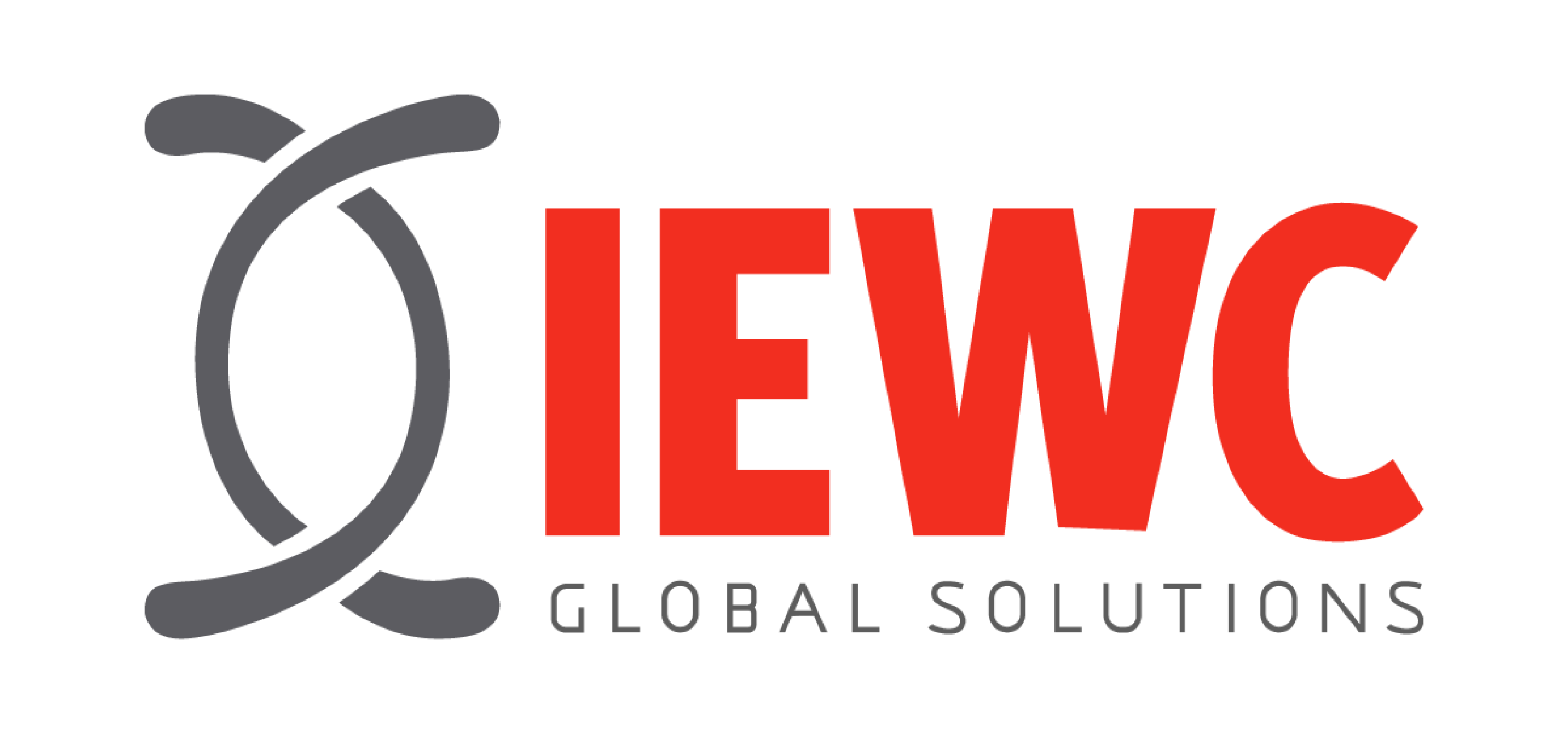 iewc